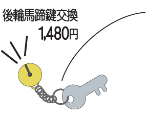我孫子市で自転車の鍵を無くしてしまったら