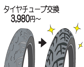 我孫子市で自転車のタイヤ交換修理が必要な場合